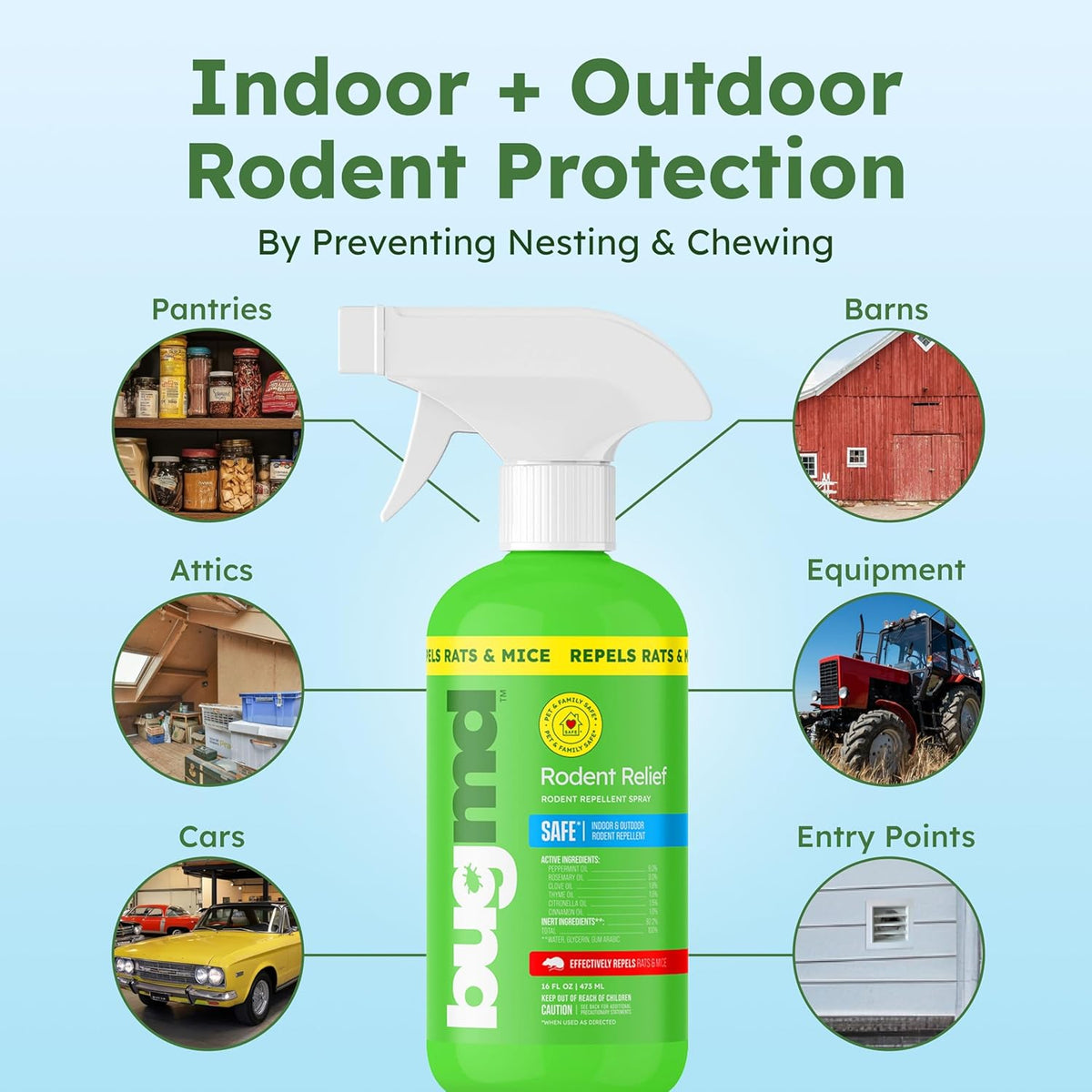 BugMD Peppermint Oil Spray for Rodents (2 Pack- 16oz) Mouse Repellent & Rodent Repellent Spray, Natural Mice Repellent with Cinnamon, Clove, and Rosemary Oils - Safe Indoor & Outdoor Use