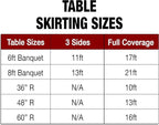 Ultimate Textile Pleat Polyester Fabric Table Skirt - Machine Washable Flame Resistant with Clips for Events, Weddings & Trade Shows, Cut & Sewn in Paterson, NJ - Navy, 14' Box Pleat