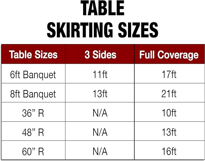 Ultimate Textile Pleat Polyester Fabric Table Skirt - Machine Washable Flame Resistant with Clips for Events, Weddings & Trade Shows, Cut & Sewn in Paterson, NJ - Charcoal, 17' Box Pleat