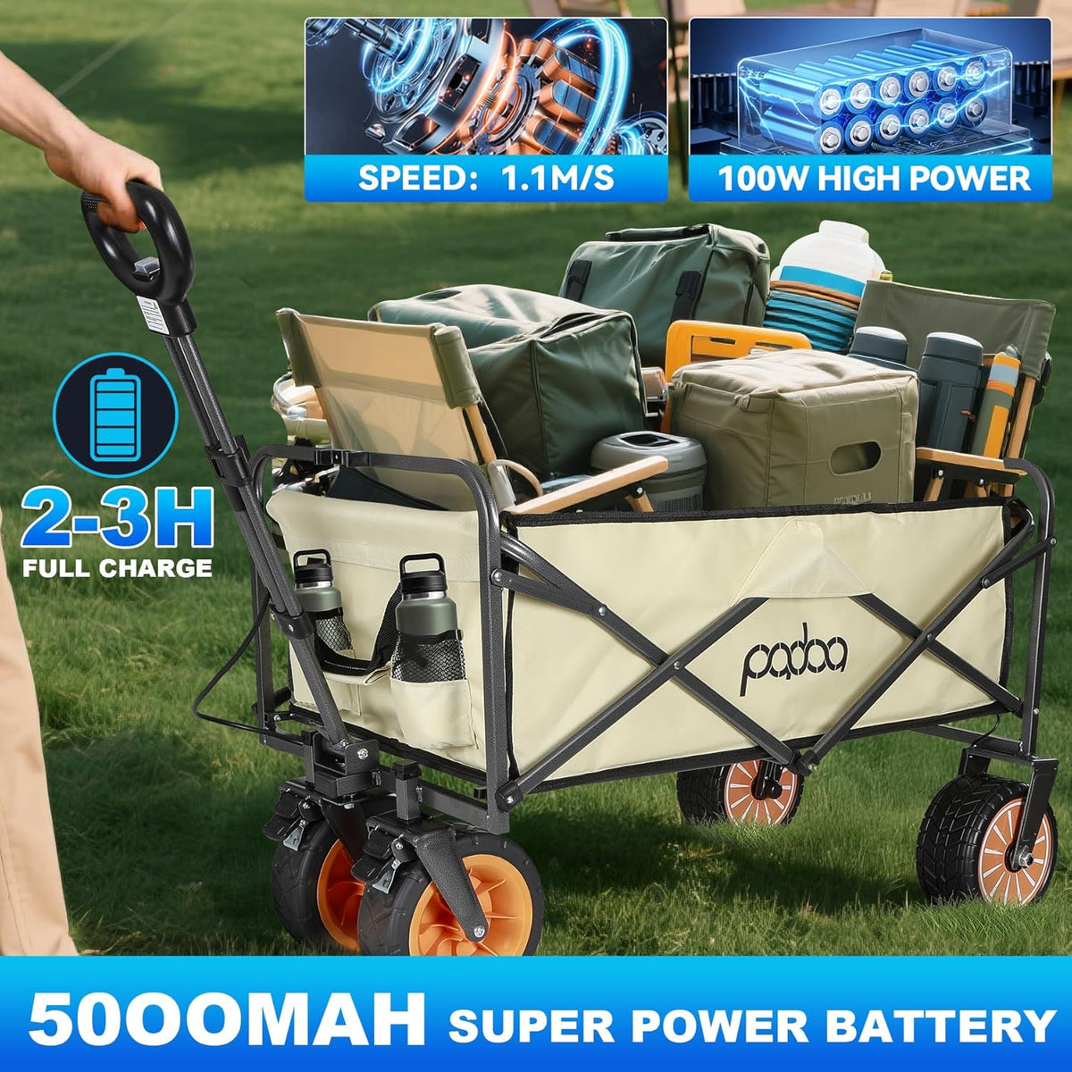 Electric Collapsible Garden Wagon Cart with Wheel,Rolling Foldable Metal Utility Wagon Carts,100w Power and 300lb Capacity, Portable for Camping,Sports,Shopping,Groceries,Laundry