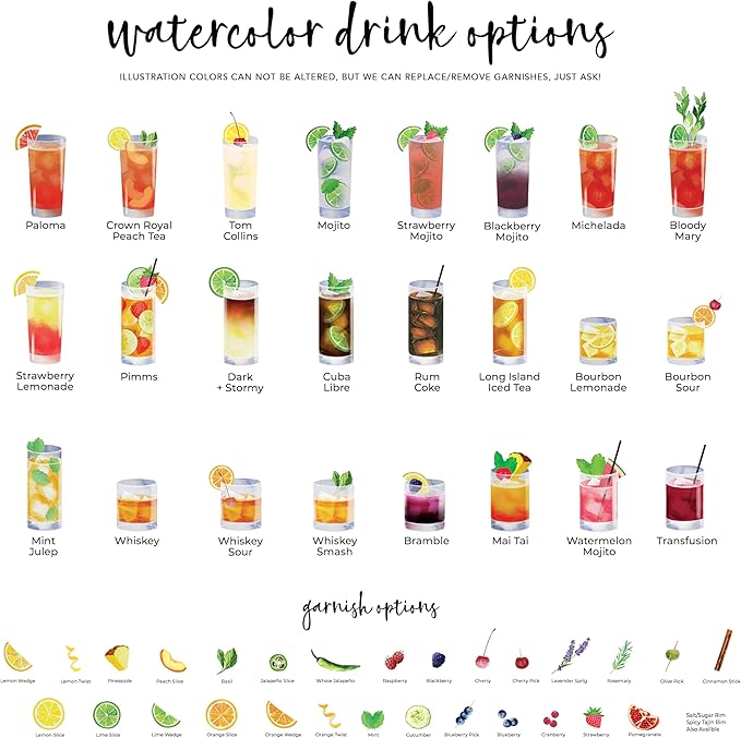 Pet Signature Drink Wedding Signs