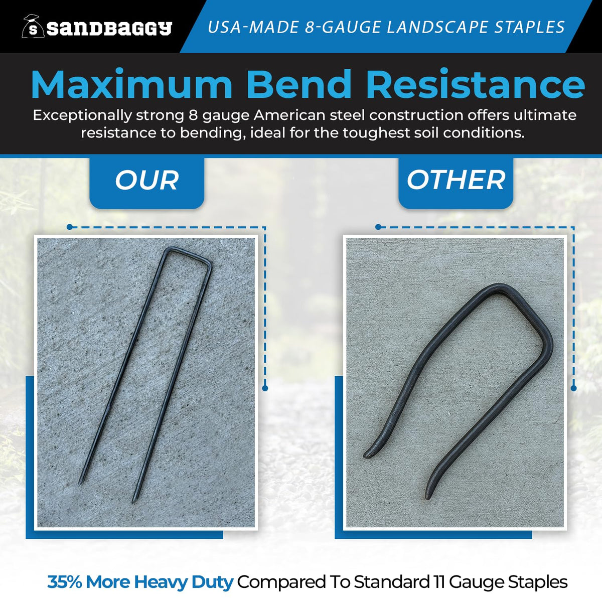 Sandbaggy USA Made 6-inch Landscape Staples - Garden Stakes - Landscaping Fabric, Netting, Sod, Artificial Turf (Extra Heavy Duty, 1000)