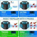 2025 360°Ultrasonic Pest Repellent Plug in,Indoor Pest Control for Rodent Mice Rat Spider Ant Bug Squirrel Bats Roach,4 Mode Switching Mouse Repellent Device for Basement House Garage Kitchen(1pcak)