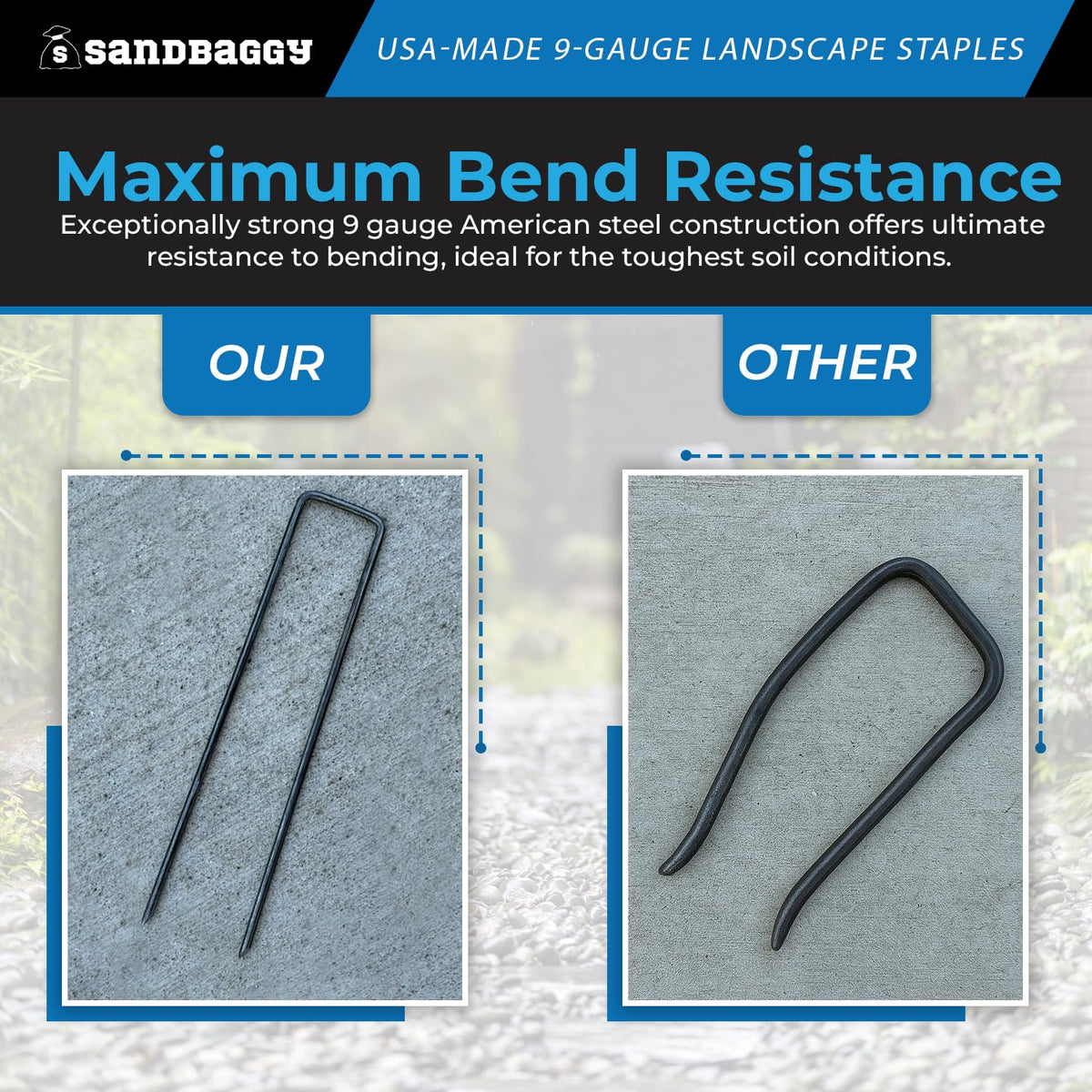 Sandbaggy USA Made 6-inch Landscape Staples - Garden Stakes - Landscaping Fabric, Netting, Sod, Artificial Turf (Heavy Duty, 100)