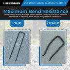 Sandbaggy USA Made 6-inch Landscape Staples - Garden Stakes - Landscaping Fabric, Netting, Sod, Artificial Turf (Heavy Duty, 1000)