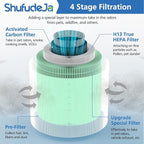 2 Pack True HEPA Filter, 4 in 1 Pet Replacement Filter, 360 4-Stage Filtration, Compatible With Afloia KILO, KILOPLUS, KILOPRO, MIRO, MIRO PRO, MORENTO MR-Kilo, Kalo Air Purifier, Green