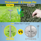 Landscape Fabric Pins, Thickened 8 Gauge Circle Top Landscape Pins-120 Pcs, Not Easy to Bend 6 inch Galvanized Landscape Fabric Stakes, More Holding Power Than U-Shape Garden Staples(120)