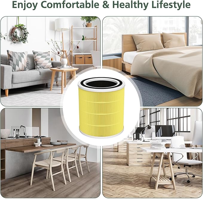 2 Pack AC400 Air Purifiers Replacement Filter for Purivortex AC400 Air Purifier, 3-in-1 HEPA Technology High Efficiency Pet Care Filter, Yellow