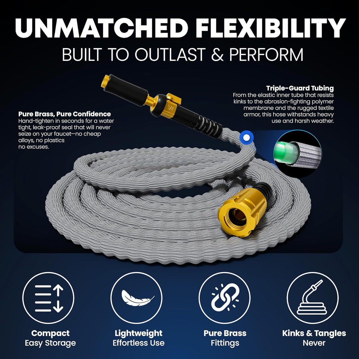 TITAN Flexible Garden Hose 25FT – Ultra Lightweight, Heavy Duty Water Hose with Brass Fittings & Jet Nozzle – Kink-Free, Non-Expanding, Durable Fabric Hose for Yard, Lawn, Car Wash, Outdoor Use
