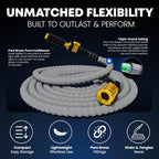 TITAN Flexible Garden Hose 50FT – Ultra Lightweight, Heavy Duty Water Hose with Brass Fittings & Jet Nozzle – Kink-Free, Non-Expanding, Durable Fabric Hose for Yard, Lawn, Car Wash, Outdoor Use