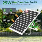 25W Solar Fan for Chicken Coop with Battery, Solar Exhaust Fan for Shed & Greenhouse, 3 Modes Controller (Continuous/Timer/Motion Sensor), Solar Powered Fan for Intake or Exhaust Vent Cooling