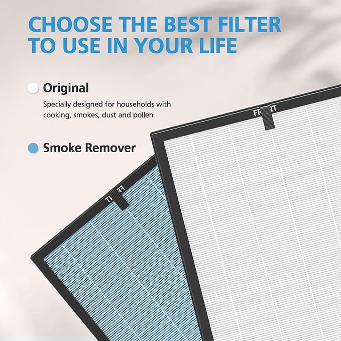 AP303/AP304 Replacement Filter Compatible with DAYETTE & FRESHDEW AP303/AP304, 3-in-1 Filtration System Filters with Activated Carbon for Dust, Pet Dander (Original Filter)