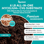 Mycelium 6LB Mushroom Growing Kit | CVG Substrate & Millet/Milo Grain Blend w/Cultivation Enhancer | All-in-One Pre-Sterilized Bag with Injection Port | Grow Dung-Loving Mushrooms Like Magic at-Home