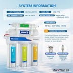Max Water 5 Stage 100 GPD (Gallon Per Day) RO (Reverse Osmosis) Standard Water Filtration System - Under-Sink/Wall Mount (White, with Tank & Faucet) - Model : RO-5W2