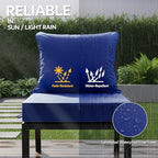 19x19 Inch Patio Chair Cushion with Removable Cover, Outdoor Furniture Cushion - Water-Repellent, Fade-Resistant, Non-Slip Bottom & Straps, Replacement for Lawn, Porch & Deck Chair - Navy
