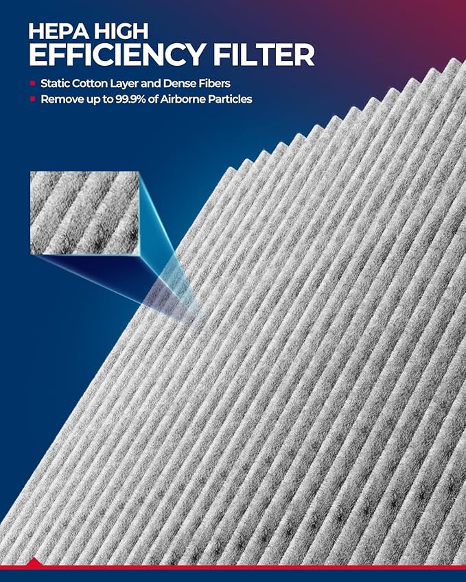 KAX Premiun Cabin Air Filter CF10545 Replacement for Versa 2007, 2008, 2009, 2010, 2011, 2012, Strong Adsorption w/Upgraded Activated Carbon