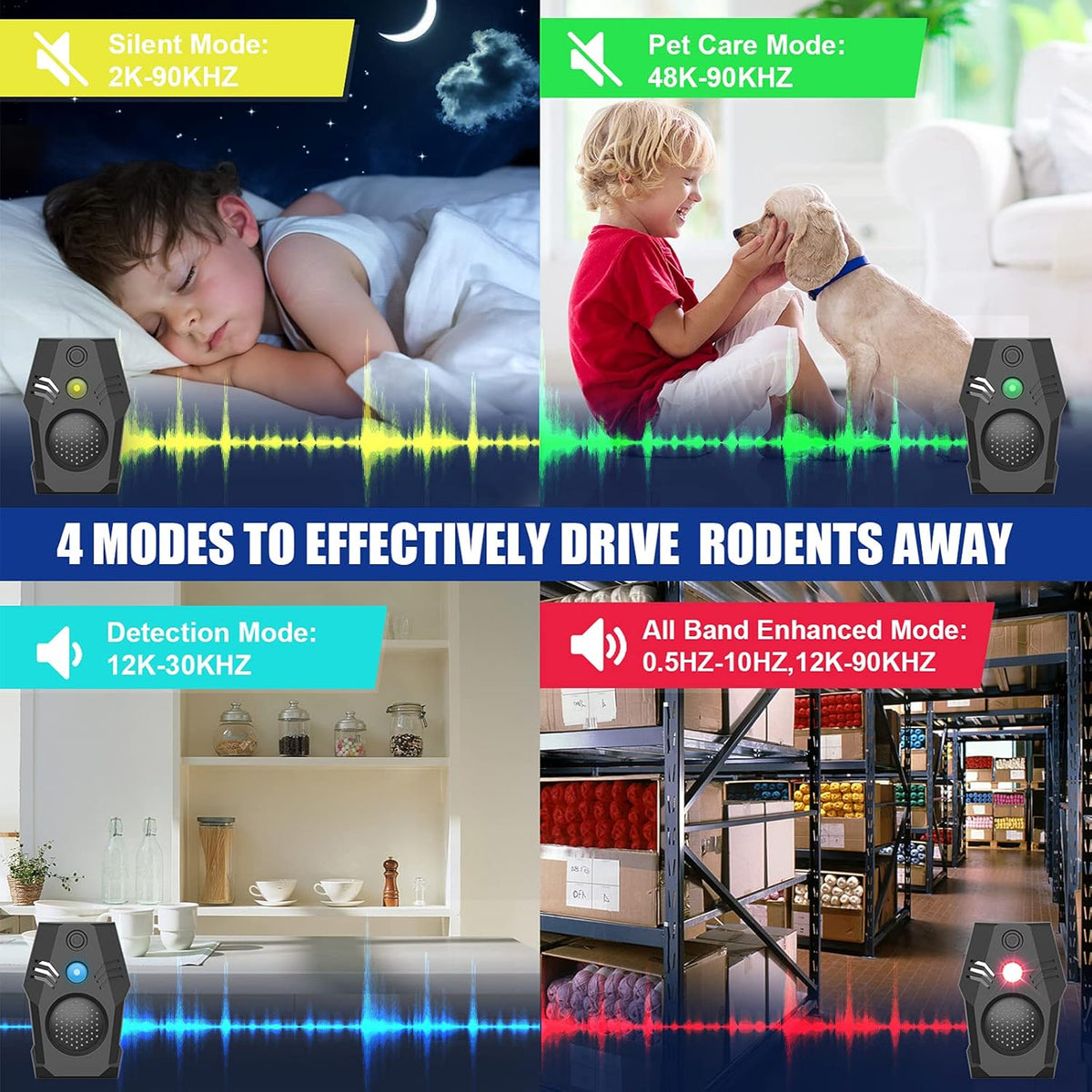 Superior Squirrel Repeller, Ultrasonic Squirrel Mouse Repellent Plug in, Electronic Rat Repeller, Repel Rodents, Mice, Rats, Squirrels, Black