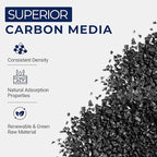 IPW Industries, Inc. - Bulk Activated Carbon - Coconut Shell Granular Activated Charcoal (GAC) for Water Filtration and Replacement Media (20lbs.)