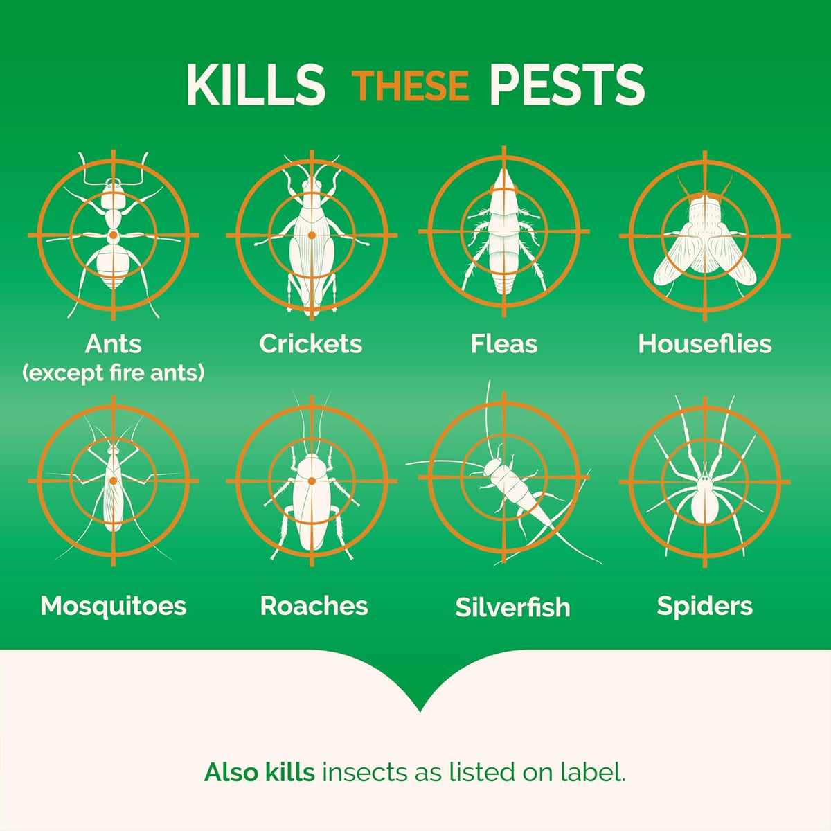 Hot Shot Pest Control Fogger, Kills Roaches, Ants, Spiders & Other Insects On Contact, Controls Heavy Infestations Indoorsy, 6-pack - 18-count