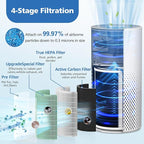 2 Pack True HEPA Filter, 4 in 1 Pet Replacement Filter, 360 4-Stage Filtration, Compatible With Afloia KILO, KILOPLUS, KILOPRO, MIRO, MIRO PRO, MORENTO MR-Kilo, Kalo Air Purifier, Green