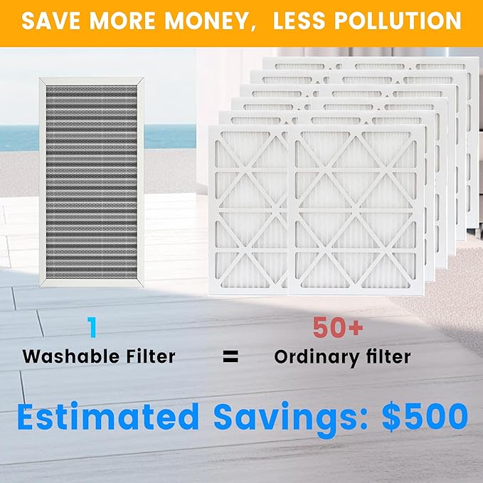 12x20x1 HVAC Furnace Air Filter, Lasts a Lifetime, Washable, the Last HVAC Filter You Will Ever Buy, Breathe Safely at Home or in the Office,Merv 8(Actual Size:11.69x19.8x0.8Inch)