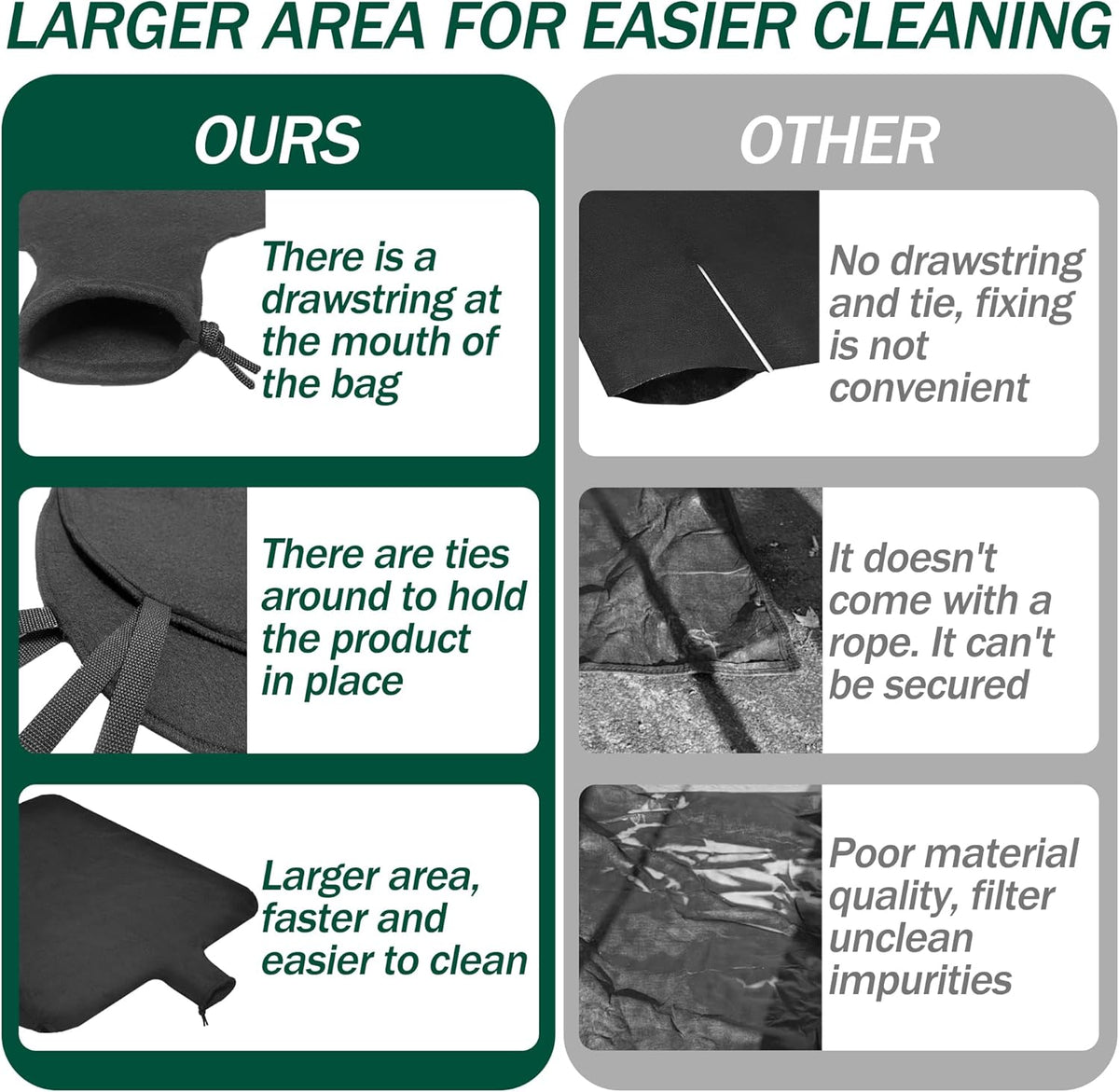 3 x 4ft Dewatering Bags with Drawstring Extra Large Dewatering Filter Bag Silt Oil Sludge Sediment Filter Bag Non Woven Geotextile Fabric Filter Bags for Construction Sites Dredging