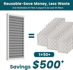14x18x1 Air Filter-MERV 8, Washable & Reusable Electrostatic Air Filter, AC/HVAC Furnace Filter, Lasts a Lifetime, Permanent Filter, Breathe FresherHome And Office Actual Size:13.5x1.75x0.86Inch