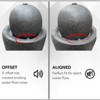 XBrand 26" Modern Sphere Water Fountain with LED Light – Indoor Outdoor Stone Texture Floor Fountain, Zen Bubbling Ball Water Feature for Garden Patio Porch - Gray