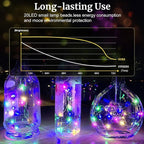 Aogist Led Fairy Lights 3 Modes Battery Operated String Lights Waterproof Silver Wire 7 Feet Firefly Starry Moon Mason Jar Lights for DIY Wedding Party Christmas (Blue, 20 Pack)