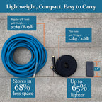 Garden Hose 50ft, Made of TPE(Not PVC), Ultra-Light & Flexible Water Hose with Solid Brass Fittings, Non-Shrinking, Easy to Storage, Drinking Water Safe Material, All-weather, Black, Newbox