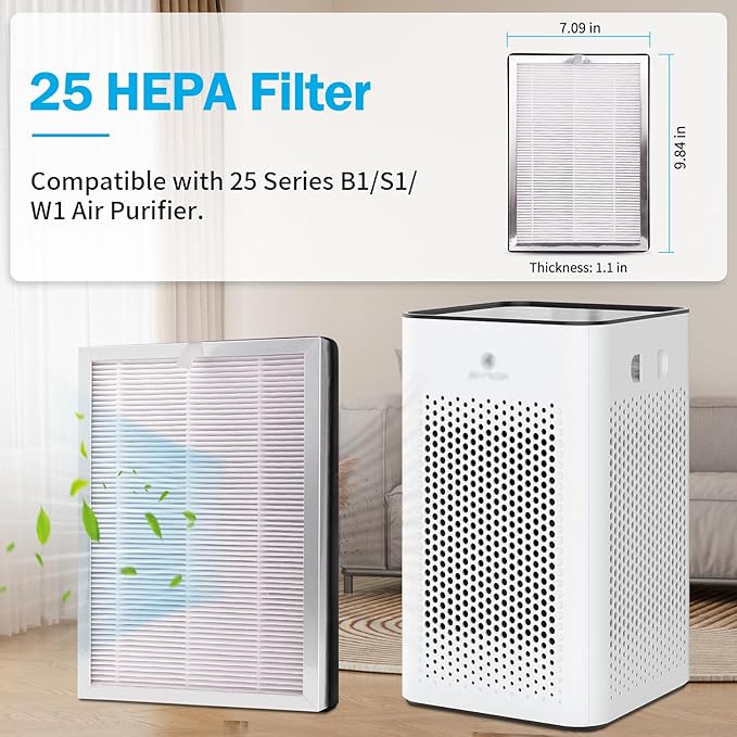 MA-25 Replacement Filter Compatible with MA-25 Air Purifier S1/W1/B1, 3-in-1 Filtration System of MA25, H13 True HEPA and Activated Carbon Filter, 4 Pack