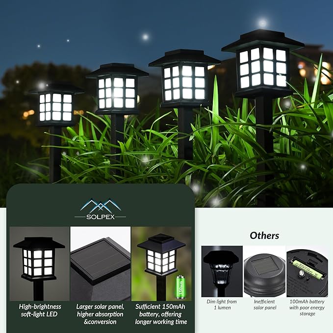 SOLPEX Solar Path Lights, 16 Pack - Outdoor Waterproof for Garden, Yard, Landscape and Driveway (Cold White)