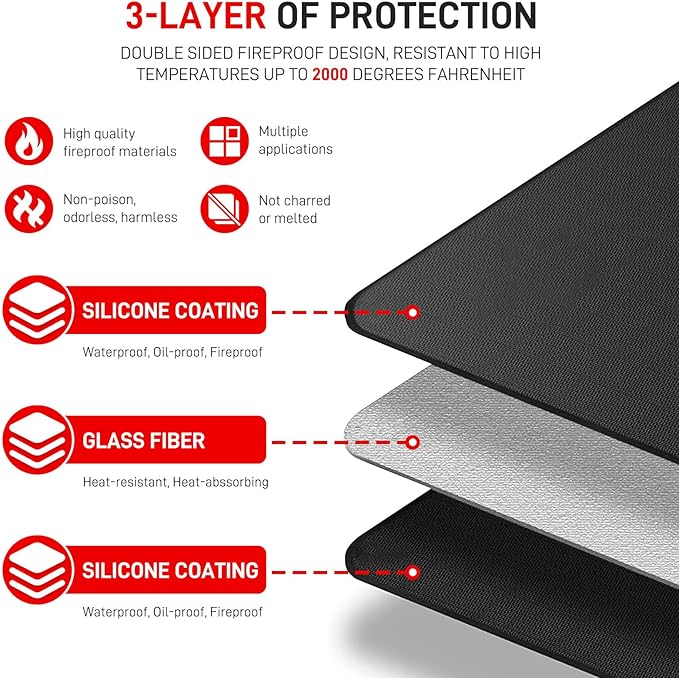 48" x 90" Extra Large Under Grill Mat for Outdoor Grill,Double-Sided Fireproof Grill Pad,Indoor Fireplace/Fire Pit Mat,Oil-Proof Waterproof BBQ Protector Mat for Decks and Patios