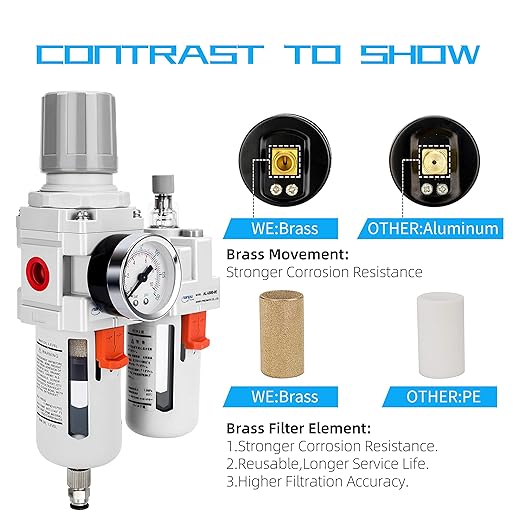 NANPU 3/4" NPT Compressed Air Filter Regulator Lubricator Combo (FRL) Water/Oil Trap Separator - Gauge(0-150 psi), 5 Micron Brass Element,Poly Bowl, Semi-Auto Drain, Metal Bracket