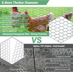 Chicken Wire Fence for Craft,13.78 x 118 Inch Lightweight Galvanized Hexagonal Chicken Wire Netting, Chicken Wire Mesh for Garden Poultry, Floral Chicken Wire Fencing with Gloves, Wire Ties and Plier