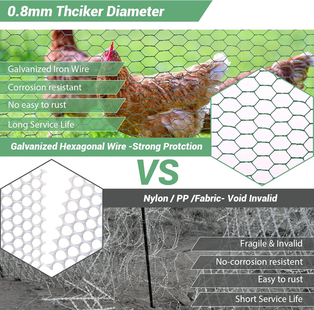 Chicken Wire Fence for Craft,13.78 x 118 Inch Lightweight Galvanized Hexagonal Chicken Wire Netting, Chicken Wire Mesh for Garden Poultry, Floral Chicken Wire Fencing with Gloves, Wire Ties and Plier
