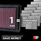 K&N High-Flow Original Lifetime Engine Air Filter: Increase Power: Premium, Washable: Compatible with 2011-2025 Toyota/Lexus/Mitsubishi/Fiat: (See Product Description for Select Models) 33-2457