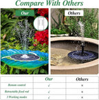 AISITIN 6.5W Solar Fountain Pump with Colorful LED Lights, 3000mAh Battery, Anti-Drift Brackets, 10 Nozzles, Remote Control, Solar Powered Bird Bath Fountain for Outdoor Garden Pond Fish Pond Backyard