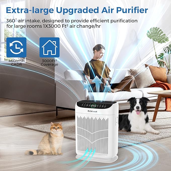 Air Purifiers for Home Large Room up to 3000 Ft², ZXBEER HEPA Double-Sided Air Purifier with Washable Filter, PM2.5 Air Quality Sensor, Aroma, 20dB Sleep Mode, Air Cleaner for Pets Bedroom (White)