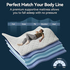 12Inch King Size Hybrid Mattress in a Box,Presser Relief & Motion Isolation Mattress, Memory Foam&Individually Wrapped Springs,CertiPUR-US Certified,Edge Support,365 Nights Trial