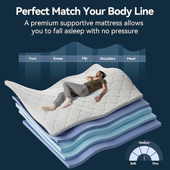 12Inch King Size Hybrid Mattress in a Box,Presser Relief & Motion Isolation Mattress, Memory Foam&Individually Wrapped Springs,CertiPUR-US Certified,Edge Support,365 Nights Trial