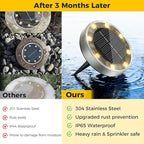 4 Pack Solar Ground Lights Outdoor, 8 LED Mini Flat Solar Disk Lights, IP65 Waterproof Anti-Rust Disc Light, Landscape Lighting for Garden Pathway Yard Walkway Driveway Lawn,Warm White