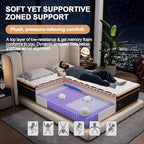 Full Mattress 12 Inch, Hybrid Mattress Full Size Bed in a Box, Memory Foam and Individual Pocket Springs, Edge Support, Motion Isolation & Pressure Relief, Medium Firm, 365-Night Trial