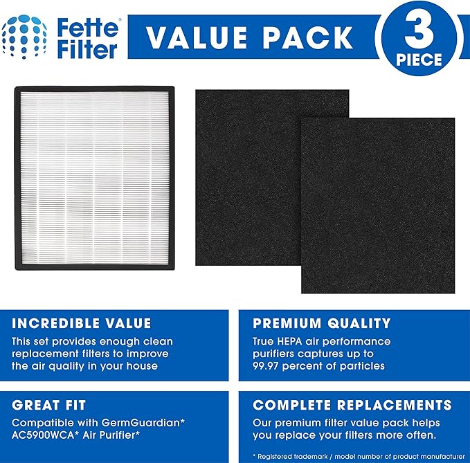 Fette Filter - Premium H13 True HEPA Replacement Filter J Compatible with GermGuardian FLT5900 for AC5900WCA & AC5900WDLX Air Purifier includes 1 Hepa 2 Activated Charcoal Filter.