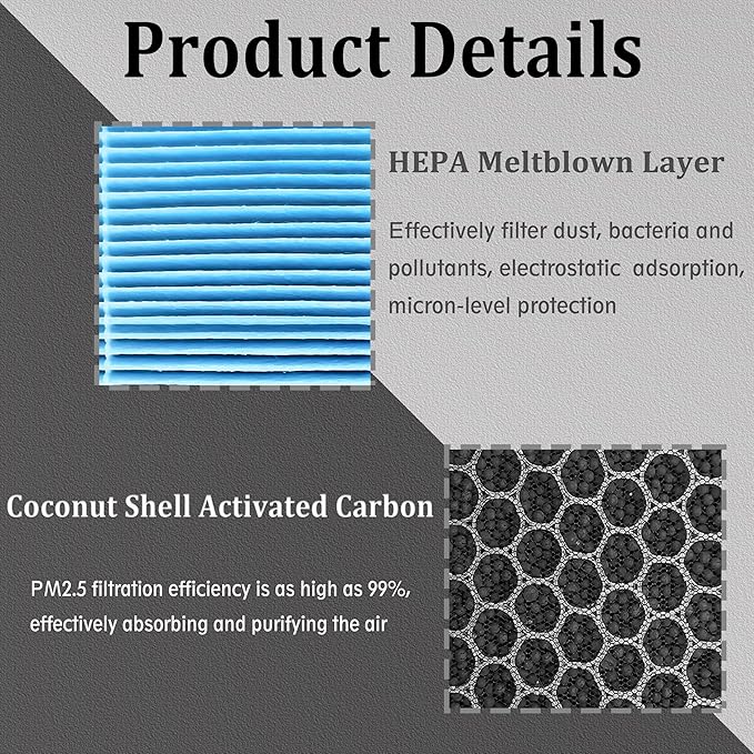 Dedicated CF12150(CP150) Cabin Air Filter With Activated Carbon For 2015 2016 2017 2018 2019 2020 2021 2022 2023 2024 F150,2017-2022 F250/F350/F450/F550 Super Duty And 2018-2024 Expedition