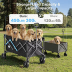 Homebetta Collapsible Wagon Cart, 450LBS Heavy Duty Collapsible Wagon with Brake, All-Terrain Wheels, Removable Fabric Cover, Adjustable Capacity 150L–300L for Garden, Moving, Glamping, Beach, Gift
