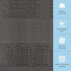 White Classic Resort Collection Soft Washcloth Face & Body Towel Set | 12x12 Luxury Hotel Plush & Absorbent Cotton Washclothes [12 Pack, Charcoal]