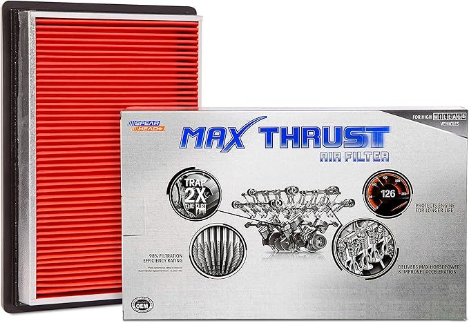 Spearhead MPG Defense Max Thrust Engine Air Filter For All Mileage Vehicles, Fits Like OEM, Restores MPG & Acceleration (MT-900)
