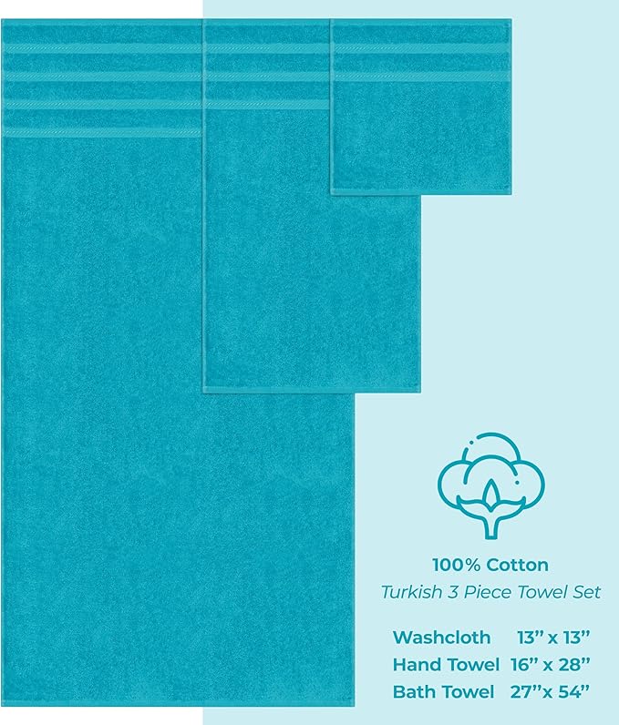 American Soft Linen Premium 3 Piece Towel Set, 1 Bath Towel 1 Hand Towel 1 Washcloth, 600 GSM 100% Cotton Turkish Towels for Bathroom, Aqua Blue Towel Set