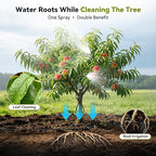 High-Flow Tree Irrigation System, 15FT 12mm Hose & 2Pcs 6.5FT Adjustable Nozzles, for Tree Roots & Canopies Irrigation, Leaf & Fruit Cleaning, Ideal for Fruit Trees & Ornamental Trees